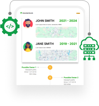 Ownership Information
